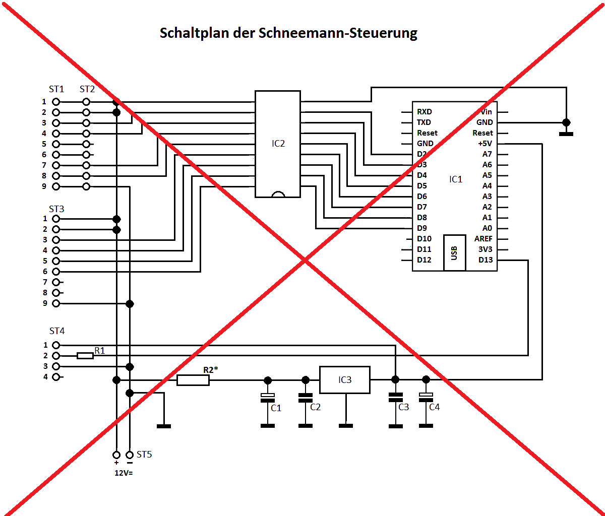 Schaltlan Steuerung V1