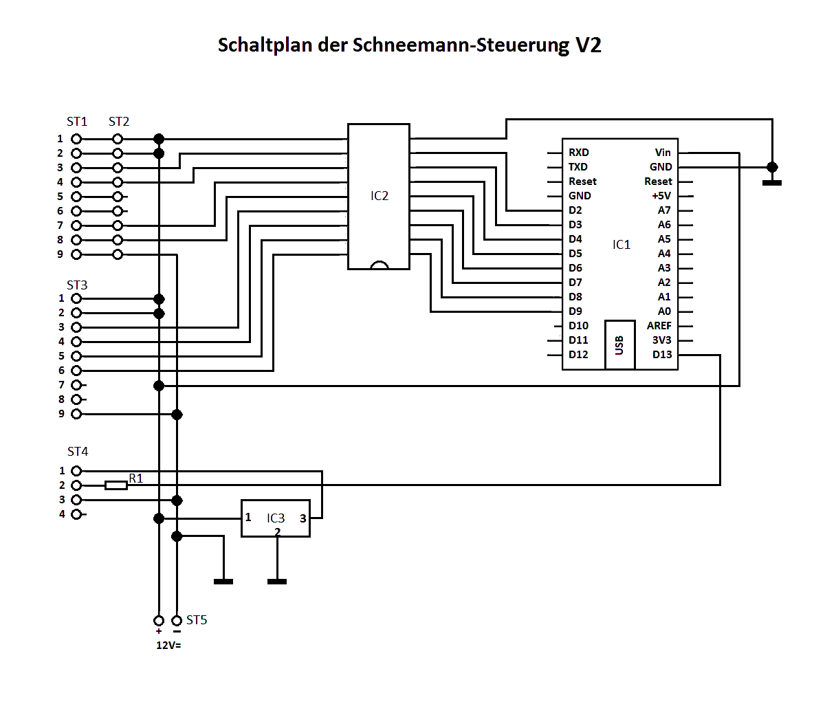 Schaltlan Steuerung V2
